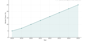 2025 07 22 10.00.07 2025 07 22 10.00.07